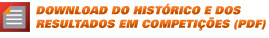 Download Histórico e Resultados